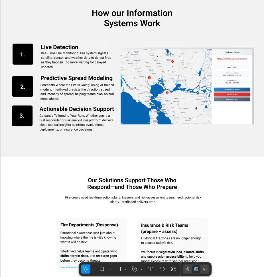 Figma wireframe layout of Interlynked site