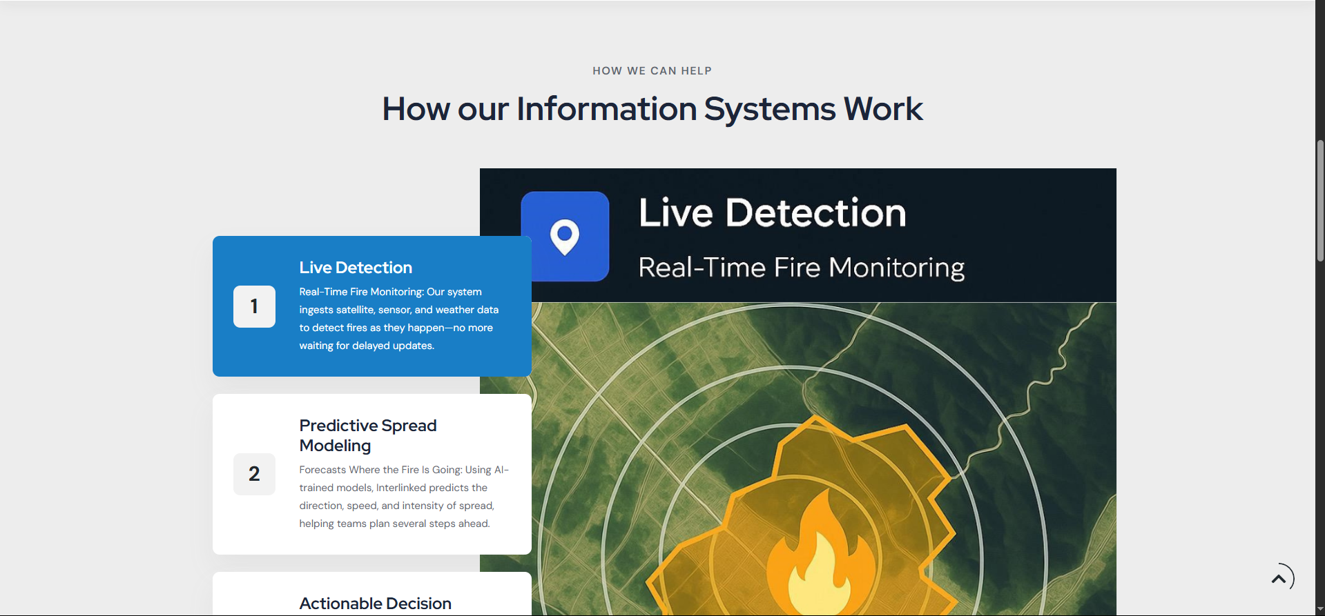 Figma wireframe layout of Interlynked site